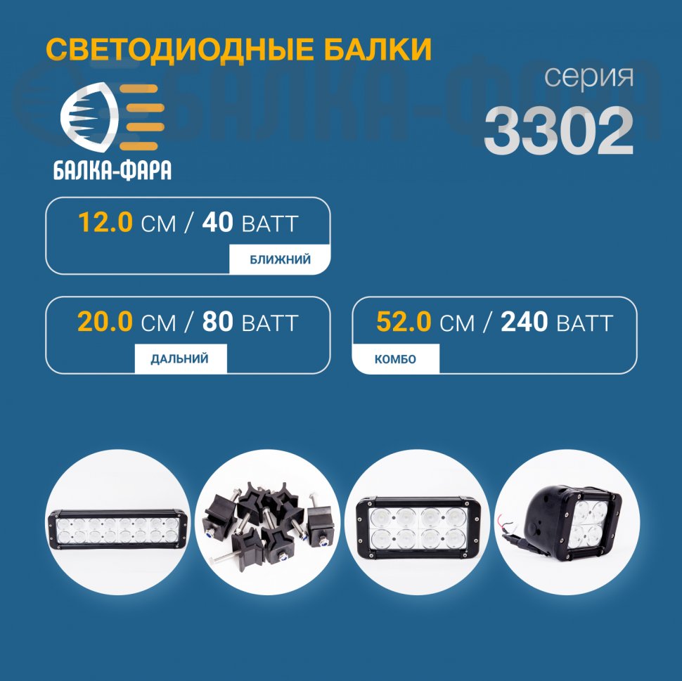 LED балка ближнего заливного света на 120 Ватт, серия D4